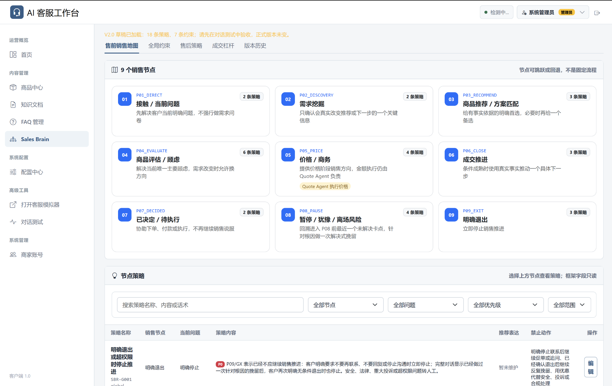 真实项目截图 · Sales Brain 销售策略地图(已脱敏)