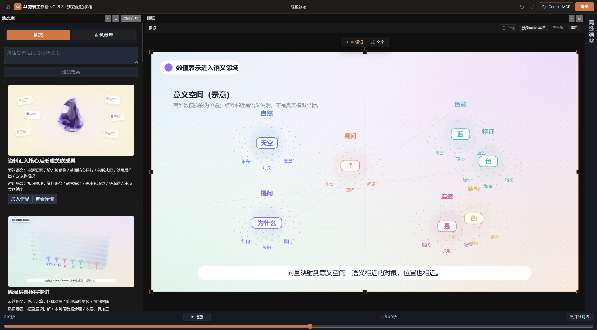 AI 剪辑工作台真实项目截图,展示动态库、预览区和风格资产